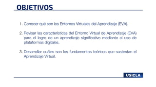 OBJETIVOS
1. Conocer qué son los Entornos Virtuales del Aprendizaje (EVA).
2. Revisar las características del Entorno Virtual de Aprendizaje (EVA)
para el logro de un aprendizaje significativo mediante el uso de
plataformas digitales.
3. Desarrollar cuáles son los fundamentos teóricos que sustentan el
Aprendizaje Virtual.
 