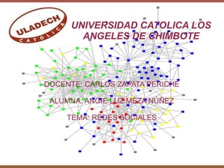 UNIVERSIDAD CATOLICA LOS
ANGELES DE CHIMBOTE
DOCENTE: CARLOS ZAPATA PERICHE
ALUMNA: ANGIE LUZ MEZA NÚÑEZ
TEMA: REDES SOCIALES
 