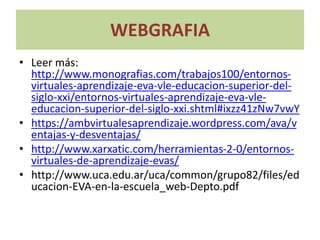 WEBGRAFIA
• Leer más:
http://www.monografias.com/trabajos100/entornos-
virtuales-aprendizaje-eva-vle-educacion-superior-del-
siglo-xxi/entornos-virtuales-aprendizaje-eva-vle-
educacion-superior-del-siglo-xxi.shtml#ixzz41zNw7vwY
• https://ambvirtualesaprendizaje.wordpress.com/ava/v
entajas-y-desventajas/
• http://www.xarxatic.com/herramientas-2-0/entornos-
virtuales-de-aprendizaje-evas/
• http://www.uca.edu.ar/uca/common/grupo82/files/ed
ucacion-EVA-en-la-escuela_web-Depto.pdf
 