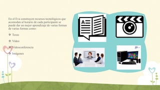 En el Eva construyen recursos tecnológicos que
acomodan al horario de cada participante se
puede dar un mejor aprendizaje de varias formas
de varias formas como:
 Texto
 Video
 Videoconferencia
 Imágenes
 