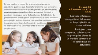 E L VA L O R
A Ñ A D I D O D E L O S
E VA :
Los EVA enfatizan el
protagonismo del alumno
en la apropiación del
conocimiento.
Participar, crear,
compartir, colaborar, son
las principales claves de
un modelo centrado en
el aprendizaje del
estudiante.
En este modelo el centro del proceso educativo son las
actividades que tiene que desarrollar el alumno para apropiarse
del conocimiento. Debido a que el aprendizaje es concebido
como un proceso activo e interactivo, que demanda la
puesta en marcha por parte de los alumnos de habilidades de
pensamiento de nivel superior en relación con el tema abordado
(por ejemplo, analizar, sintetizar, conceptualizar, relacionar,
interpretar, generalizar, clasificar, etc.), y también de mecanismos
de interacción social con otros, tanto el docente como los
propios pares.
 