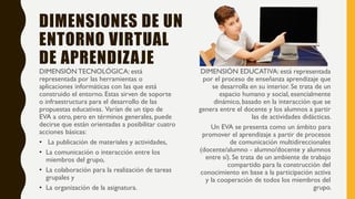 DIMENSIONES DE UN
ENTORNO VIRTUAL
DE APRENDIZAJE
DIMENSIÓN TECNOLÓGICA: está
representada por las herramientas o
aplicaciones informáticas con las que está
construido el entorno. Estas sirven de soporte
o infraestructura para el desarrollo de las
propuestas educativas. Varían de un tipo de
EVA a otro, pero en términos generales, puede
decirse que están orientadas a posibilitar cuatro
acciones básicas:
• La publicación de materiales y actividades,
• La comunicación o interacción entre los
miembros del grupo,
• La colaboración para la realización de tareas
grupales y
• La organización de la asignatura.
DIMENSIÓN EDUCATIVA: está representada
por el proceso de enseñanza aprendizaje que
se desarrolla en su interior. Se trata de un
espacio humano y social, esencialmente
dinámico, basado en la interacción que se
genera entre el docente y los alumnos a partir
las de actividades didácticas.
Un EVA se presenta como un ámbito para
promover el aprendizaje a partir de procesos
de comunicación multidireccionales
(docente/alumno - alumno/docente y alumnos
entre sí). Se trata de un ambiente de trabajo
compartido para la construcción del
conocimiento en base a la participación activa
y la cooperación de todos los miembros del
grupo.
 