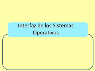 Interfaz de los SistemasInterfaz de los Sistemas
OperativosOperativos
 