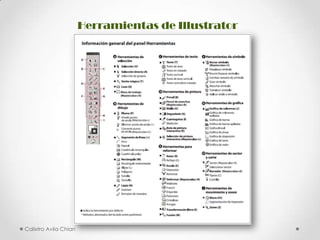 Herramientas de Illustrator

Calixtro Avila Chian

 