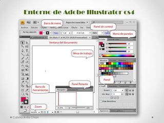 Entorno de Adobe Illustrator cs4

Calixtro Avila Chian

 