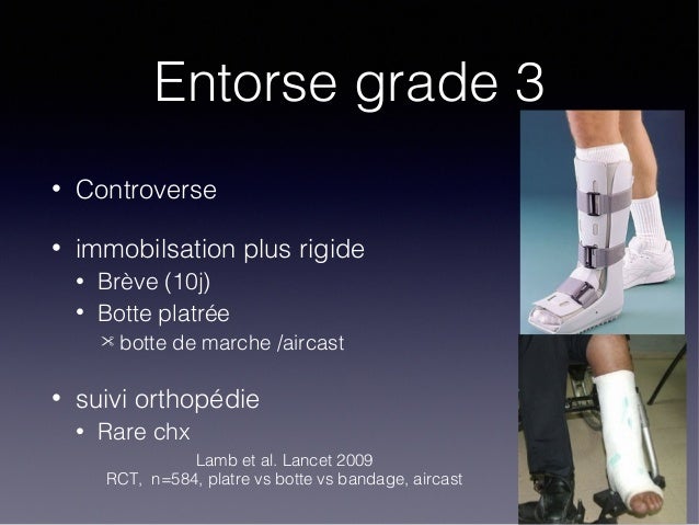 Entorses Chevilles 2014