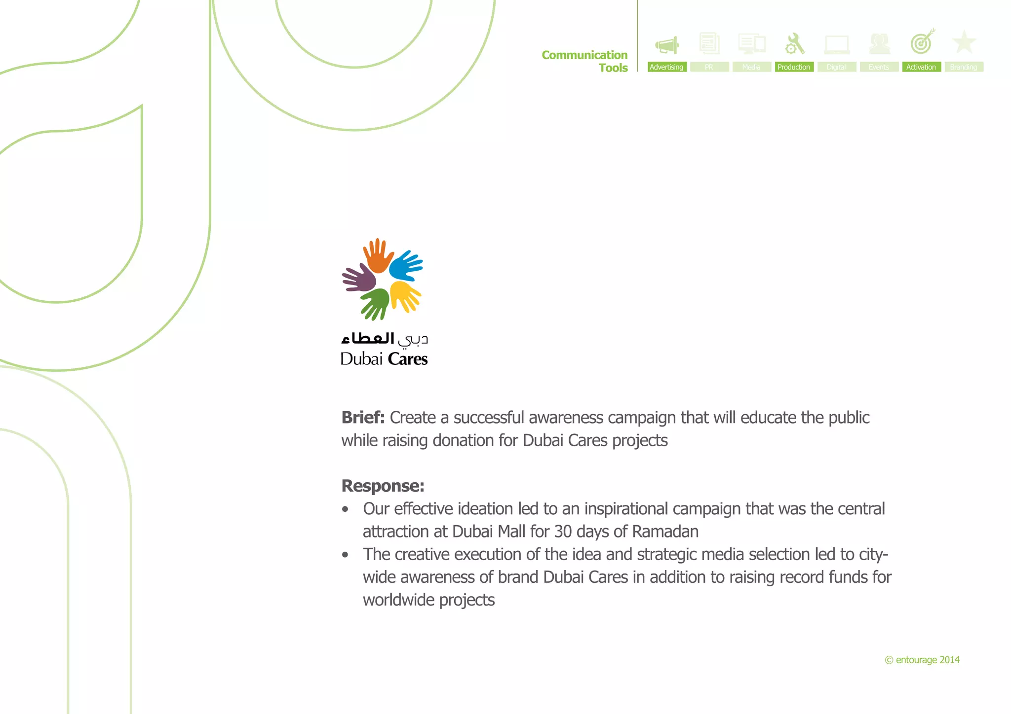 Communication
Tools

Brief: Create a successful awareness campaign that will educate the public
while raising donation for Dubai Cares projects
Response:
•	 Our effective ideation led to an inspirational campaign that was the central
attraction at Dubai Mall for 30 days of Ramadan
•	 The creative execution of the idea and strategic media selection led to citywide awareness of brand Dubai Cares in addition to raising record funds for
worldwide projects

© entourage 2014

 