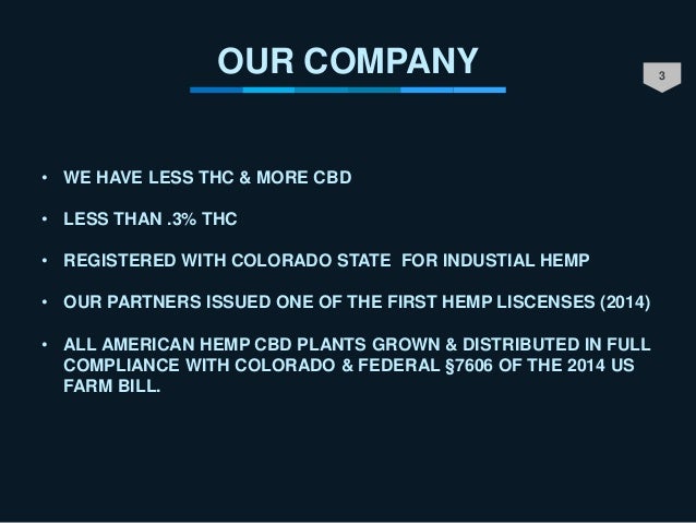 Entourage Nutritional Wholesale CBD | Bulk CBD Oils ...