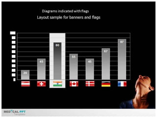 ENT PowerPoint Templates