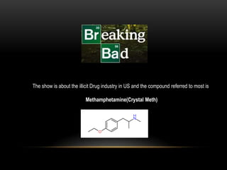 The show is about the illicit Drug industry in US and the compound referred to most is
Methamphetamine(Crystal Meth)
 
