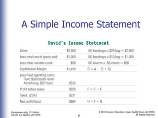 Entrepreneurship Ch 8 PPT Fin Statements.ppt