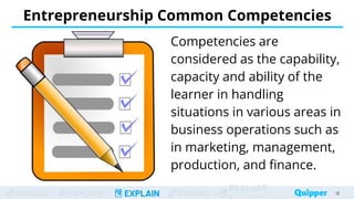 ENGAGE EXPLORE EXPLAIN EXTEND
EVALUAT
Competencies are
considered as the capability,
capacity and ability of the
learner in handling
situations in various areas in
business operations such as
in marketing, management,
production, and finance.
Entrepreneurship Common Competencies
13
 