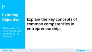 Learning
Objective
ENGAGE EXPLORE EXPLAIN EXTEND
EVALUAT
At the end of the
lesson, you should
be able to do the
following:
Explain the key concepts of
common competencies in
entrepreneurship.
3
3
 