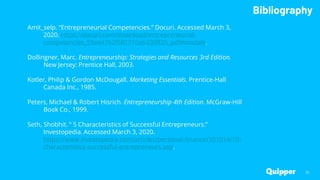 Bibliography
Amit_selp. “Entrepreneurial Competencies.” Docuri. Accessed March 3,
2020. https://docuri.com/download/entrepreneurial-
competencies_59ae47b2f581710a6200ff25_pdf#modals.
Dollingner, Marc. Entrepreneurship: Strategies and Resources 3rd Edition.
New Jersey: Prentice Hall, 2003.
Kotler, Philip & Gordon McDougall. Marketing Essentials. Prentice-Hall
Canada Inc., 1985.
Peters, Michael & Robert Hisrich. Entrepreneurship 4th Edition. McGraw-Hill
Book Co., 1999.
Seth, Shobhit. “ 5 Characteristics of Successful Entrepreneurs.”
Investopedia. Accessed March 3, 2020.
https://www.investopedia.com/articles/personal-finance/101014/10-
characteristics-successful-entrepreneurs.asp.
31
 