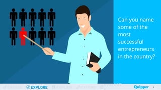 ENGAGE EXPLORE EXPLAIN EXTEND
EVALUAT
Can you name
some of the
most
successful
entrepreneurs
in the country?
5
 