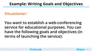 ENGAGE EXPLORE EXPLAIN EXTEND
EVALUAT
Example: Writing Goals and Objectives
19
19
Situationer:
You want to establish a web-conferencing
service for educational purposes. You can
have the following goals and objectives (in
terms of launching the service):
 