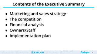 ENGAGE EXPLORE EXPLAIN EXTEND
EVALUAT
● Marketing and sales strategy
● The competition
● Financial analysis
● Owners/Staff
● Implementation plan
Contents of the Executive Summary
25
25
 