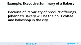 ENGAGE EXPLORE EXPLAIN EXTEND
EVALUAT
Example: Executive Summary of a Bakery
31
31
Because of its variety of product offerings,
Johanne’s Bakery will be the no. 1 coffee
and bakeshop in the city.
 