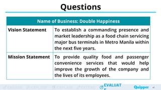 ENGAGE EXPLORE EXPLAIN EXTEND
EVALUAT
ENGAGE EXPLORE EXPLAIN EXTEND
EVALUAT
Questions
41
Name of Business: Double Happiness
Vision Statement To establish a commanding presence and
market leadership as a food chain servicing
major bus terminals in Metro Manila within
the next five years.
Mission Statement To provide quality food and passenger
convenience services that would help
improve the growth of the company and
the lives of its employees.
 
