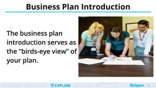 ENGAGE EXPLORE EXPLAIN EXTEND
EVALUAT
Business Plan Introduction
The business plan
introduction serves as
the “birds-eye view” of
your plan.
6
 