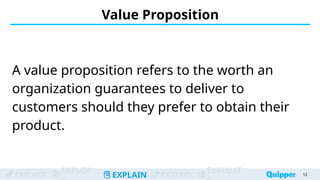 ENGAGE
EXPLOR
EXPLAIN EXTEND
EVALUAT
Value Proposition
A value proposition refers to the worth an
organization guarantees to deliver to
customers should they prefer to obtain their
product.
12
 