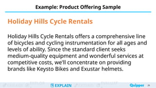 ENGAGE
EXPLOR
EXPLAIN EXTEND
EVALUAT
Example: Product Offering Sample
20
20
Holiday Hills Cycle Rentals
Holiday Hills Cycle Rentals offers a comprehensive line
of bicycles and cycling instrumentation for all ages and
levels of ability. Since the standard client seeks
medium-quality equipment and wonderful services at
competitive costs, we'll concentrate on providing
brands like Keysto Bikes and Exustar helmets.
 