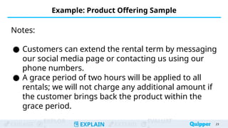 ENGAGE
EXPLOR
EXPLAIN EXTEND
EVALUAT
Example: Product Offering Sample
23
23
Notes:
● Customers can extend the rental term by messaging
our social media page or contacting us using our
phone numbers.
● A grace period of two hours will be applied to all
rentals; we will not charge any additional amount if
the customer brings back the product within the
grace period.
 