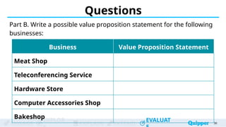 ENGAGE
EXPLOR
EXPLAIN EXTEND
EVALUAT
ENGAGE
EXPLOR
EXPLAIN EXTEND
EVALUAT
Questions
Part B. Write a possible value proposition statement for the following
businesses:
30
Business Value Proposition Statement
Meat Shop
Teleconferencing Service
Hardware Store
Computer Accessories Shop
Bakeshop
 