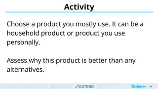ENGAGE EXPLORE EXPLAIN EXTEND
EVALUAT
Activity
Choose a product you mostly use. It can be a
household product or product you use
personally.
Assess why this product is better than any
alternatives.
23
 