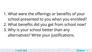 ENGAGE EXPLORE EXPLAIN EXTEND
EVALUAT
1. What were the offerings or benefits of your
school presented to you when you enrolled?
2. What benefits did you get from school now?
3. Why is your school better than any
alternatives? Write your justifications.
4
 