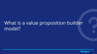 7
What is a value proposition builder
model?
 