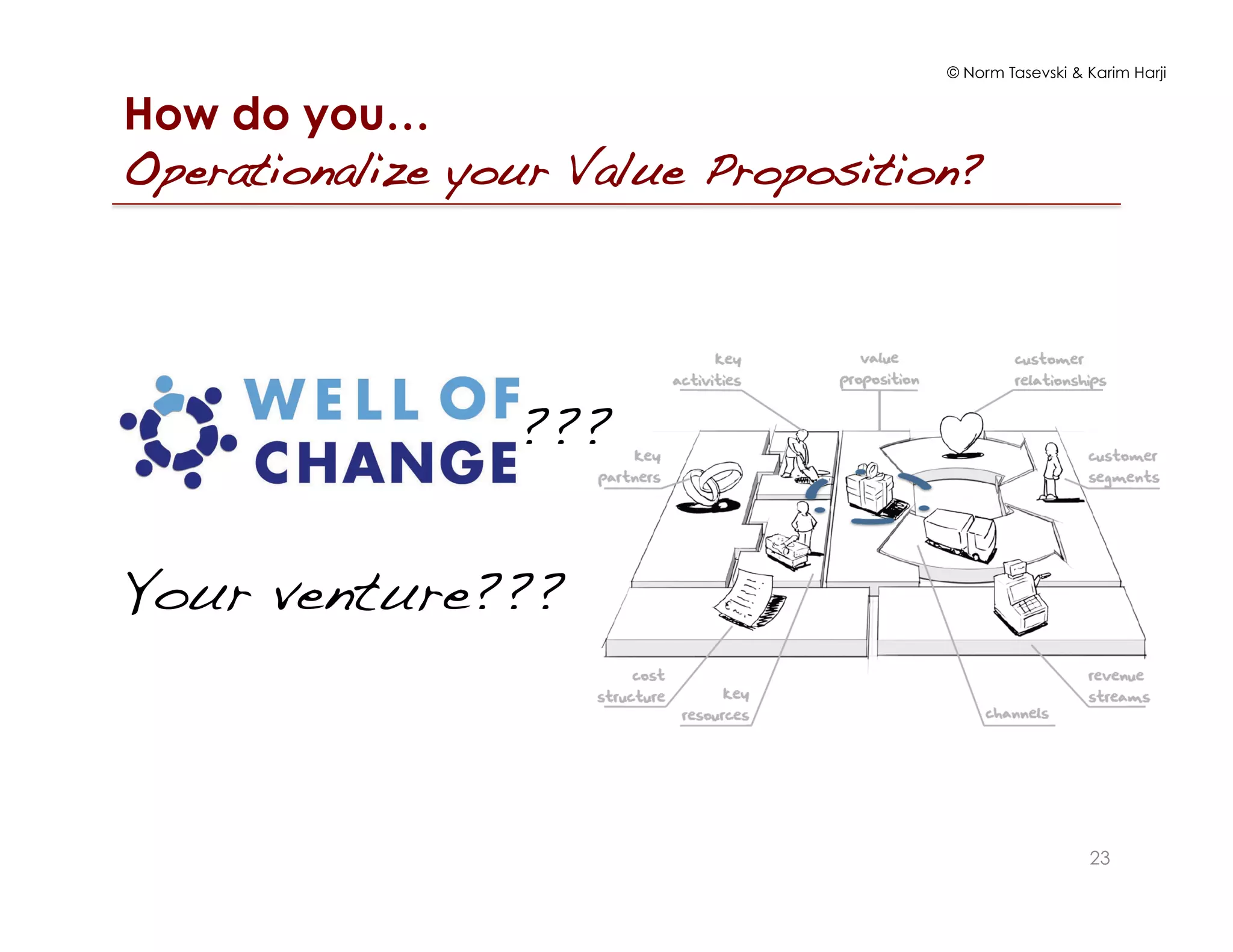 © Norm Tasevski & Karim Harji
How do you…
Operationalize your Value Proposition?!
23
Your venture???!
???!
 