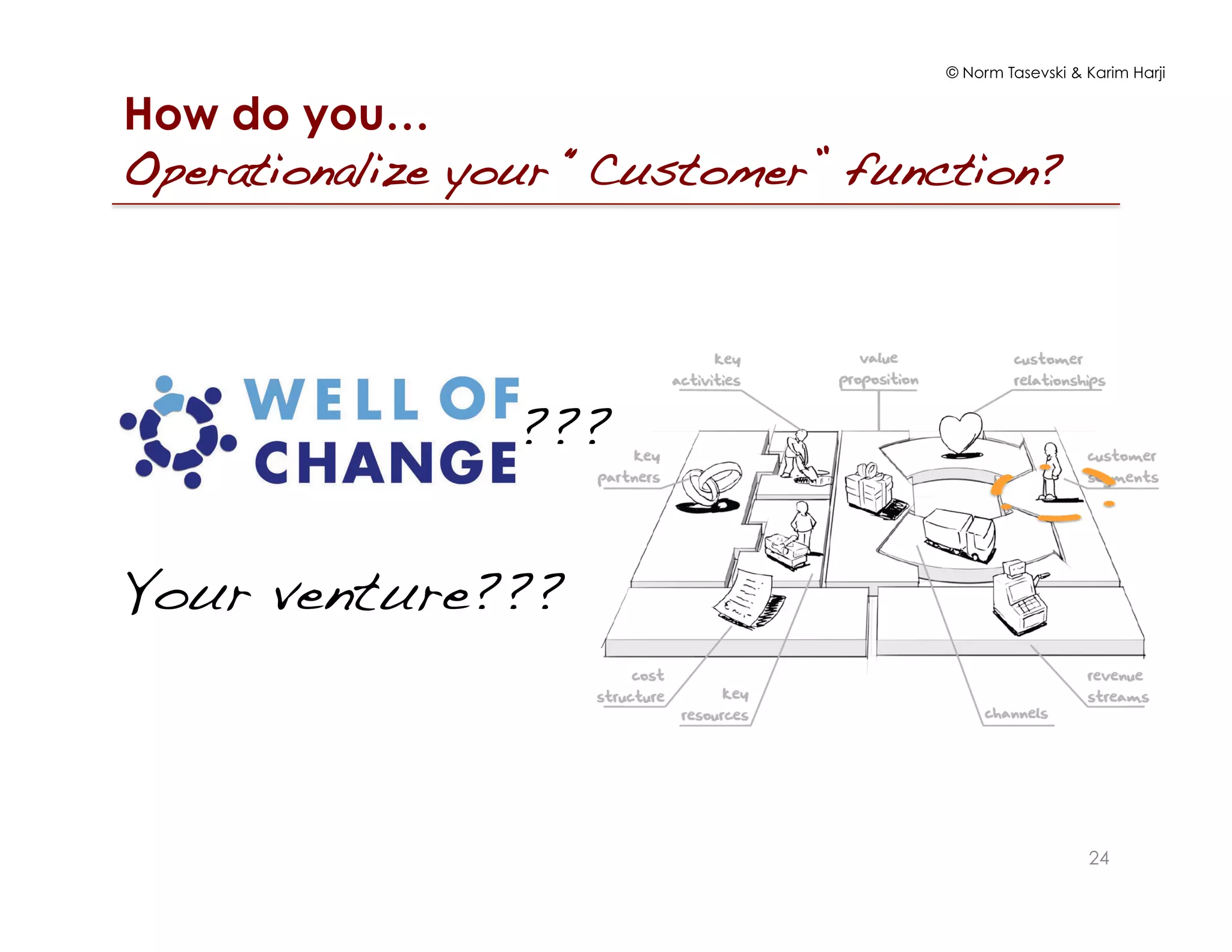© Norm Tasevski & Karim Harji
How do you…
Operationalize your “Customer” function?!
24
Your venture???!
???!
 