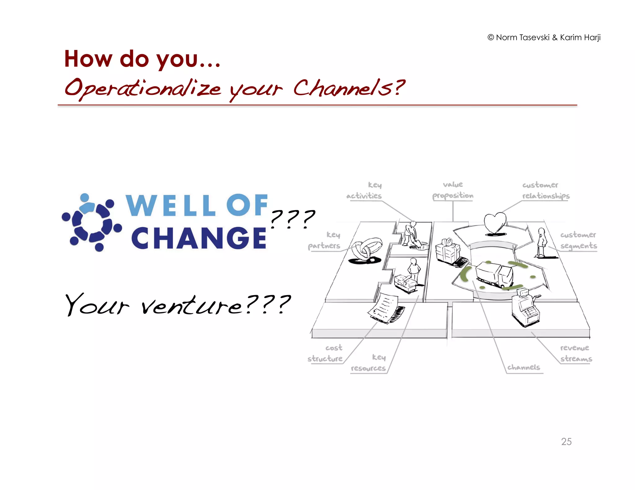 © Norm Tasevski & Karim Harji
How do you…
Operationalize your Channels?!
25
Your venture???!
???!
 