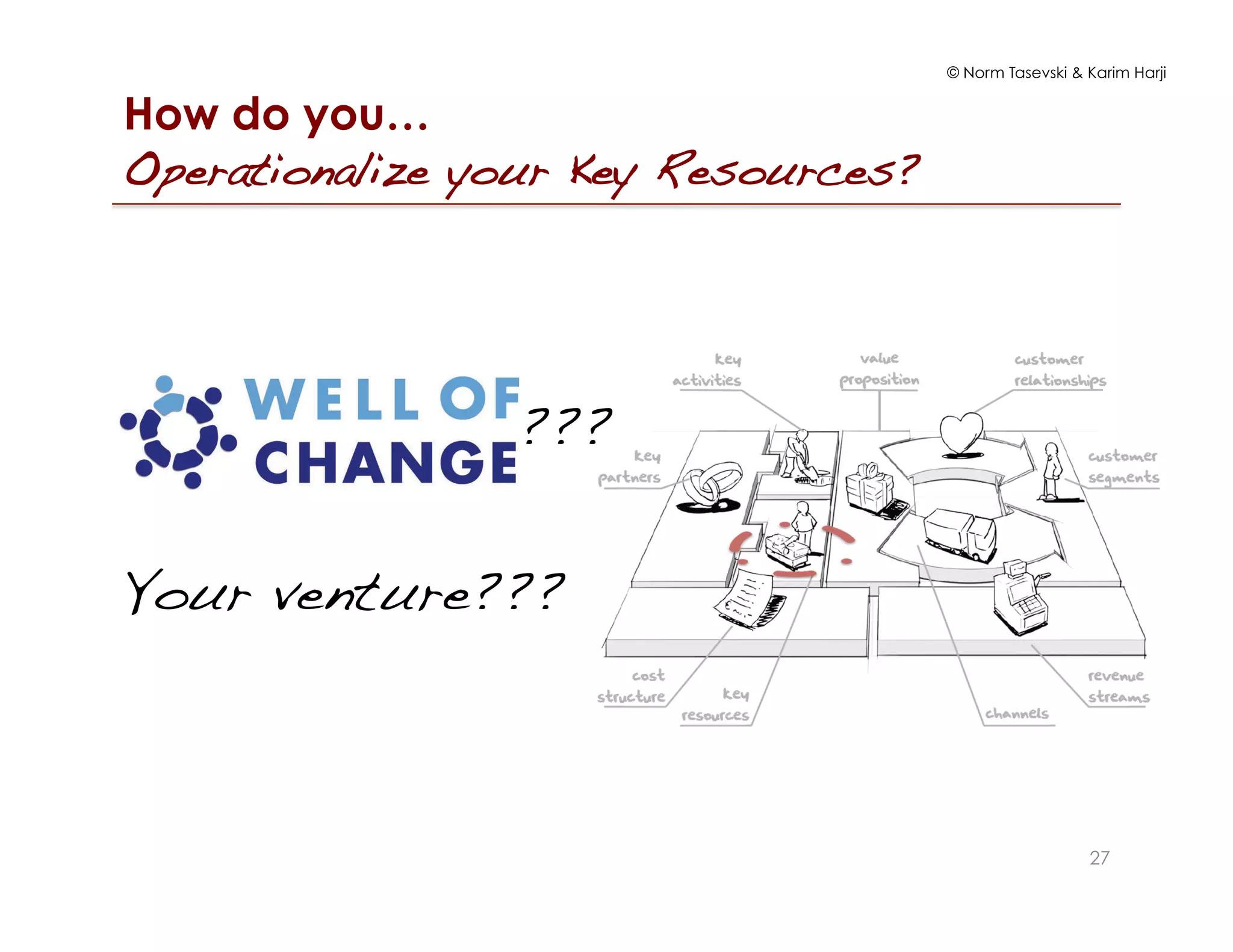 © Norm Tasevski & Karim Harji
How do you…
Operationalize your Key Resources?!
27
Your venture???!
???!
 