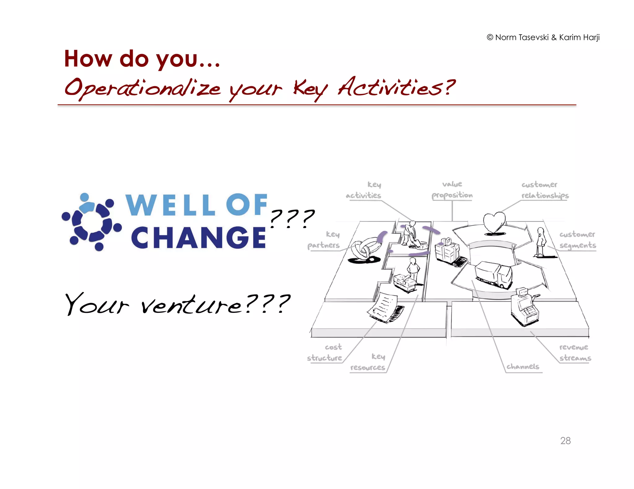 © Norm Tasevski & Karim Harji
How do you…
Operationalize your Key Activities?!
28
Your venture???!
???!
 