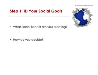 © Norm Tasevski & Karim Harji
Step 1: ID Your Social Goals!
1313
•  What Social Benefit are you creating?
•  How do you decide?
 
