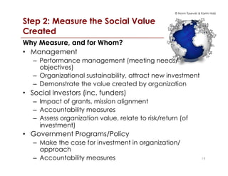 © Norm Tasevski & Karim Harji
Step 2: Measure the Social Value
Created!
1919
Why Measure, and for Whom?
•  Management
–  Performance management (meeting needs/
objectives)
–  Organizational sustainability, attract new investment
–  Demonstrate the value created by organization
•  Social Investors (inc. funders)
–  Impact of grants, mission alignment
–  Accountability measures
–  Assess organization value, relate to risk/return (of
investment)
•  Government Programs/Policy
–  Make the case for investment in organization/
approach
–  Accountability measures
 