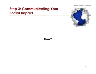 © Norm Tasevski & Karim Harji
Step 3: Communicating Your
Social Impact!
2828
How?
 