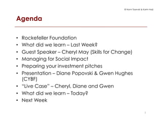 © Norm Tasevski & Karim Harji
Agenda
•  Rockefeller Foundation
•  What did we learn – Last Week?
•  Guest Speaker – Cheryl May (Skills for Change)
•  Managing for Social Impact
•  Preparing your investment pitches
•  Presentation – Diane Popovski & Gwen Hughes
(CYBF)
•  “Live Case” – Cheryl, Diane and Gwen
•  What did we learn – Today?
•  Next Week
3
 