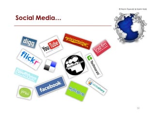 © Norm Tasevski & Karim Harji
Social Media…
30
 