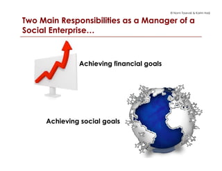 © Norm Tasevski & Karim Harji
Two Main Responsibilities as a Manager of a
Social Enterprise…
7
Achieving social goals
7
Achieving financial goals
 