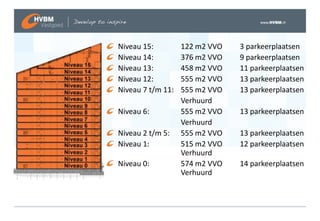 Niveau 15:         122 m2 VVO   3 parkeerplaatsen
Niveau 14:         376 m2 VVO   9 parkeerplaatsen
Niveau 13:         458 m2 VVO   11 parkeerplaatsen
Niveau 12:         555 m2 VVO   13 parkeerplaatsen
Niveau 7 t/m 11:   555 m2 VVO   13 parkeerplaatsen
                   Verhuurd
Niveau 6:          555 m2 VVO   13 parkeerplaatsen
                   Verhuurd
Niveau 2 t/m 5:    555 m2 VVO   13 parkeerplaatsen
Niveau 1:          515 m2 VVO   12 parkeerplaatsen
                   Verhuurd
Niveau 0:          574 m2 VVO   14 parkeerplaatsen
                   Verhuurd
 