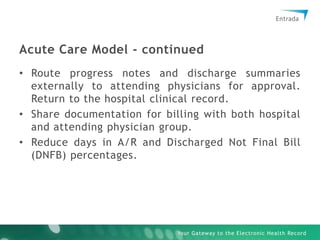 Appeals to specialists and multi-location physician groups.PM/Scheduling SoftwareAmbulatory Care RoutingPhysician Work ListHL7Scheduling& DemographicsDataCreate jobs based on HL7 data. EntradaRules & Routing EngineInternetData CenterCompleted WorkCompleted job returned to clinicPlaced into chart based on client and vendor preferencesJobImportEMR/EHRSystem