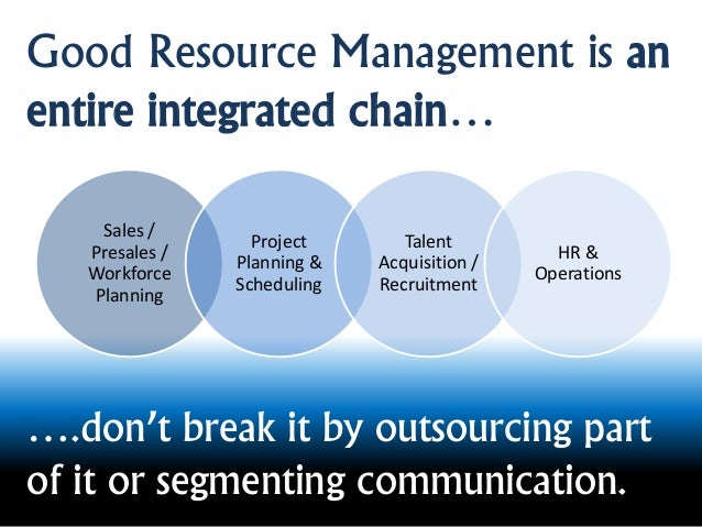 Resource Management Support Managing Resources | A Guide to Understanding Resource Management – AXLIO