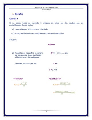 ANALISIS DE DATOS EXPERIMENTALES 
BLOG: ENTRADA 6 
5 
Ejemplos Ejemplo 1 Si un banco recibe en promedio 6 cheques sin fondo por día, ¿cuáles son las probabilidades de que reciba: a) cuatro cheques sin fondo en un día dado. b) 10 cheques sin fondos en cualquiera de dos días consecutivos. Solución: =Datos= a) Variable que nos define el número X= 0, 1, 2, 3, ....., etc. de cheques sin fondo que llegan al banco en un día cualquiera: Cheques sin fondo por día: = 6 e = 2.718 =Formula= =Sustitución= ( ) (4 6) (2 718) 6 4 ( )( ) 0.13392  