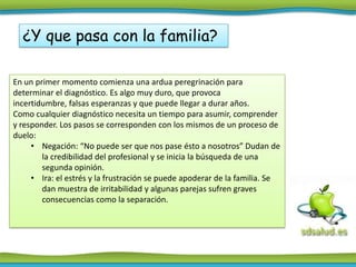 ¿Y que pasa con la familia?

En un primer momento comienza una ardua peregrinación para
determinar el diagnóstico. Es algo muy duro, que provoca
incertidumbre, falsas esperanzas y que puede llegar a durar años.
Como cualquier diagnóstico necesita un tiempo para asumir, comprender
y responder. Los pasos se corresponden con los mismos de un proceso de
duelo:
     • Negación: “No puede ser que nos pase ésto a nosotros” Dudan de
        la credibilidad del profesional y se inicia la búsqueda de una
        segunda opinión.
     • Ira: el estrés y la frustración se puede apoderar de la familia. Se
        dan muestra de irritabilidad y algunas parejas sufren graves
        consecuencias como la separación.
 