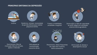 PRINCIPAIS SINTOMAS DA DEPRESSÃO
Insônia Desânimo, cansaço, necessidade
de grande esforço para realizar
pequenas tarefas
Tristeza, irritabilidade,
ansiedade e angústia
Diminuição ou falta de capacidade
de sentir alegria em atividades
anteriormente agradáveis
Desinteresse, falta de
motivação falta de vontade,
apatia e indecisão
Dificuldade de
concentração,
raciocínio lento
Pessimismo, ideias frequentes
de culpa sem motivos,
baixa autoestima
Diminuição do desejo e
desempenho sexual
 