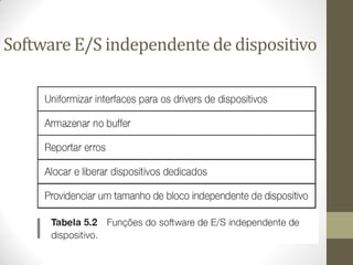 Software E/S independente de dispositivo
 
