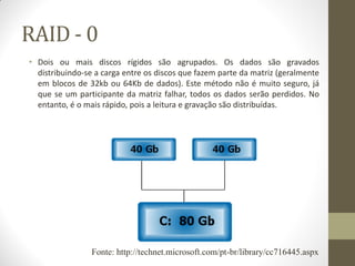 RAID - 0
• Dois ou mais discos rígidos são agrupados. Os dados são gravados
distribuindo-se a carga entre os discos que fazem parte da matriz (geralmente
em blocos de 32kb ou 64Kb de dados). Este método não é muito seguro, já
que se um participante da matriz falhar, todos os dados serão perdidos. No
entanto, é o mais rápido, pois a leitura e gravação são distribuídas.
Fonte: http://technet.microsoft.com/pt-br/library/cc716445.aspx
 